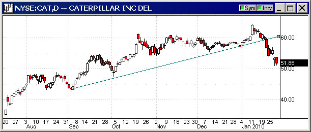 Rollover1