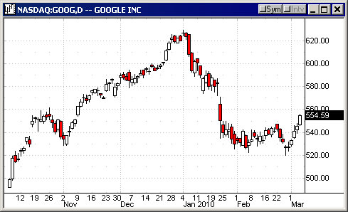 GoogleComingBack