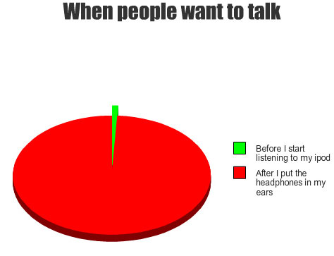 Peopletalk