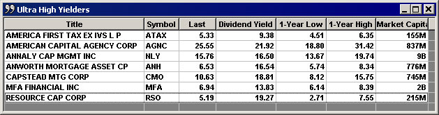 UltraHighYielders3