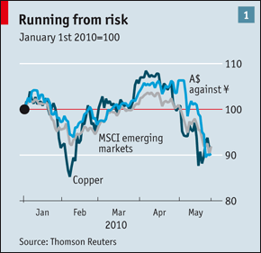 RunningFromRisk.jpg