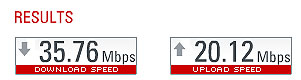 FiOSSpeedTest