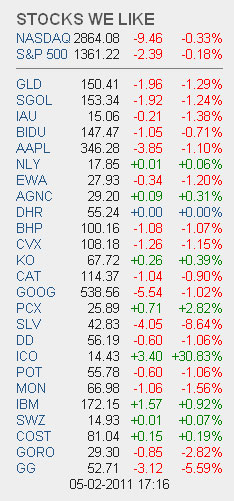 StocksWeLikeMay2