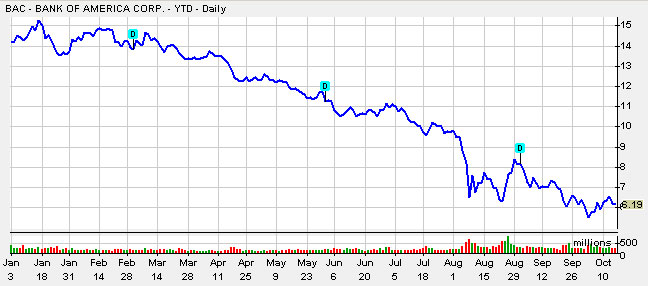 BACThisYearShort