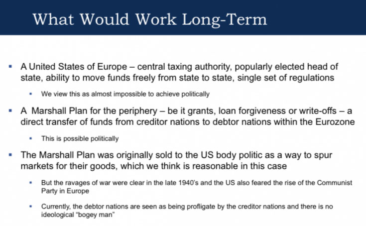 WorkLongTerm