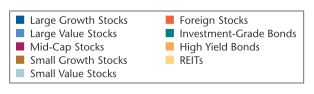 MarketSegmentKey