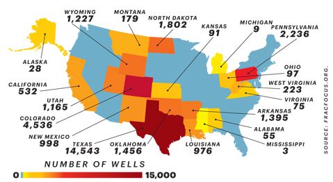 Frackingwells