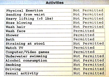 Activities