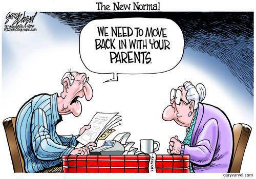 MoveinwithParents