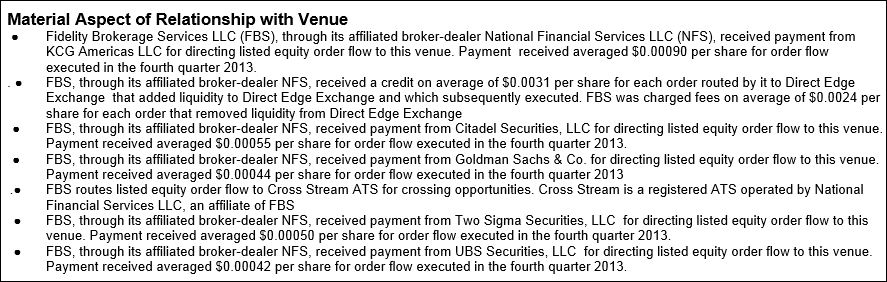 Fidelity2