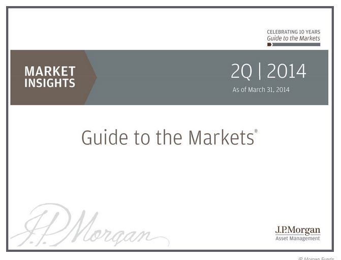JPMOrganPresentation
