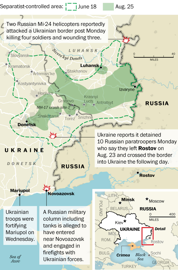 UkraineInvasion