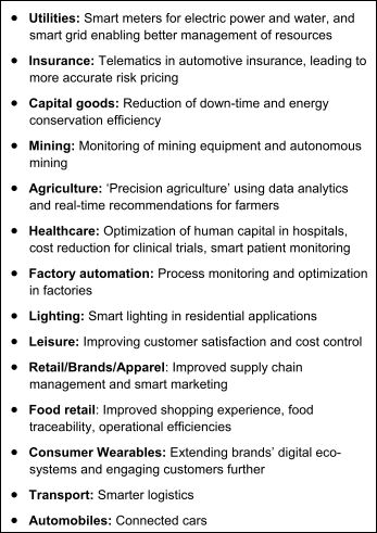 IOTOpportunities