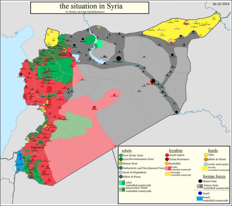 SyriaSituation