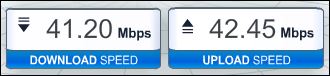 SundaySpeeds