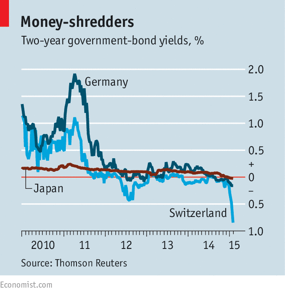 Moneyshreddders