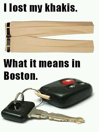 CarKeys