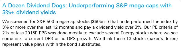 DozenDividendStocks