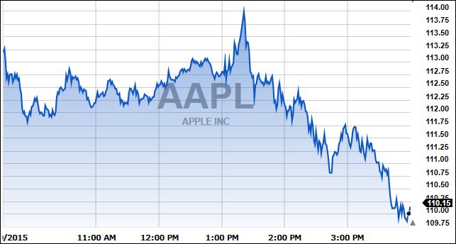 AppleYesterday2