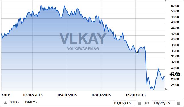 VLKAyytd