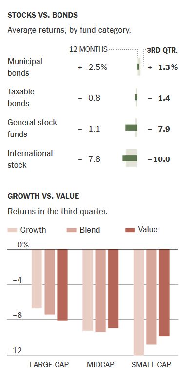 funds1