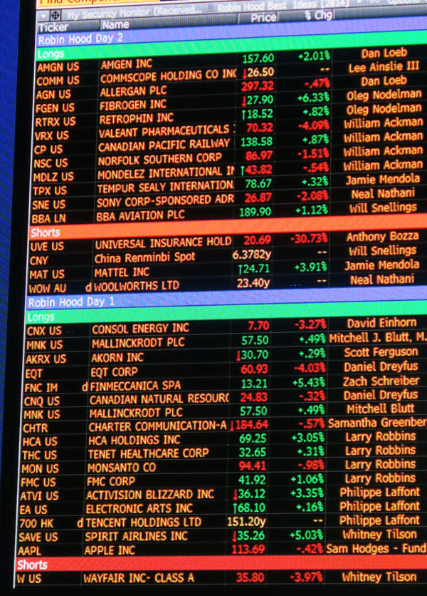 StocksPushedatRobinHood