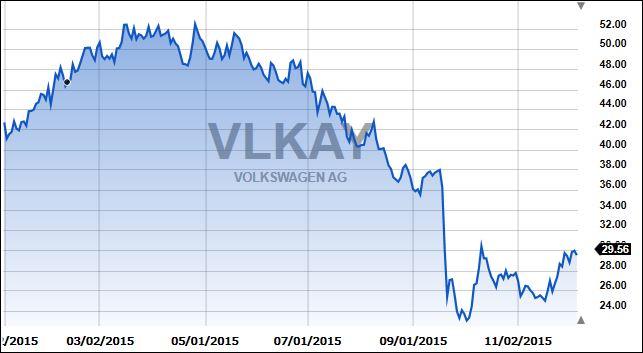 VLKAYrising