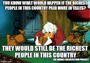 Richest