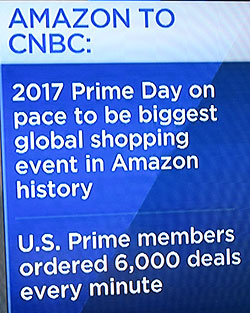AmazonSales