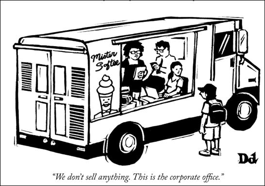 CorpOffice