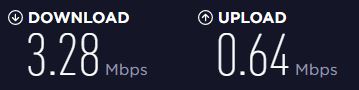 FairpointDSLSpeed