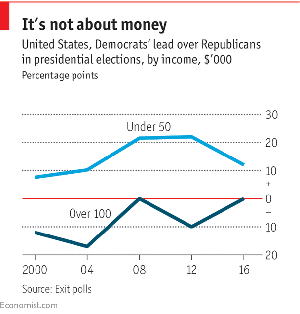 Notaboutmoney