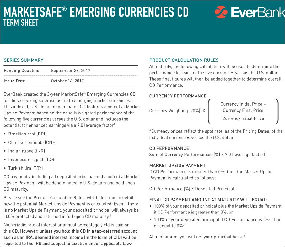Everbank