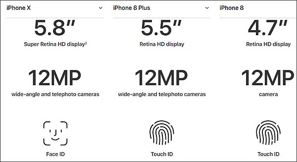ApplePHones1