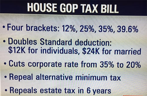 taxcuts