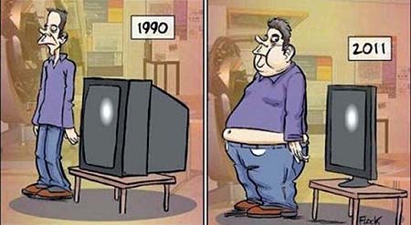Technology