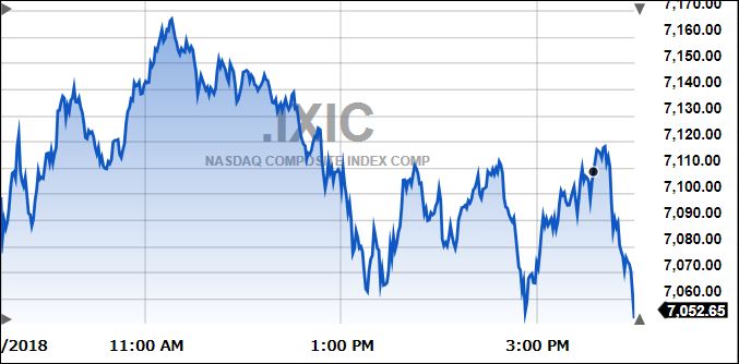 IXICVolatility