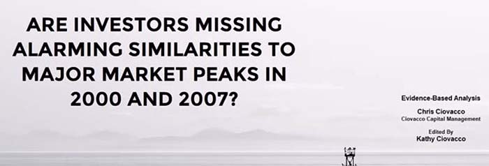 MajorMarketPeaks